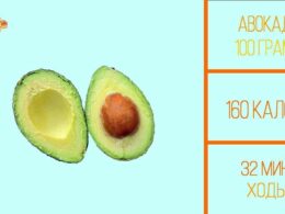 Сколько калорий содержится в авокадо?