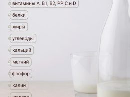 Что будет если месяц не пить молоко?